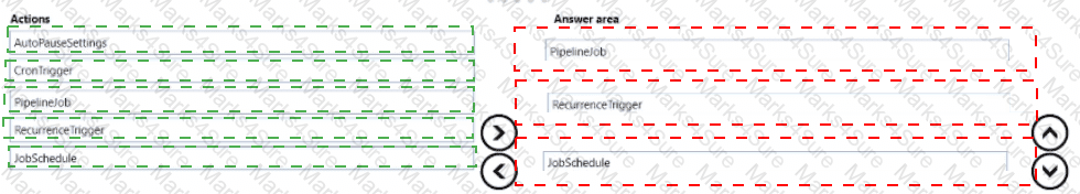 DP-100 Answer 14