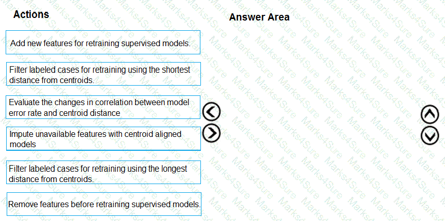 DP-100 Question 26