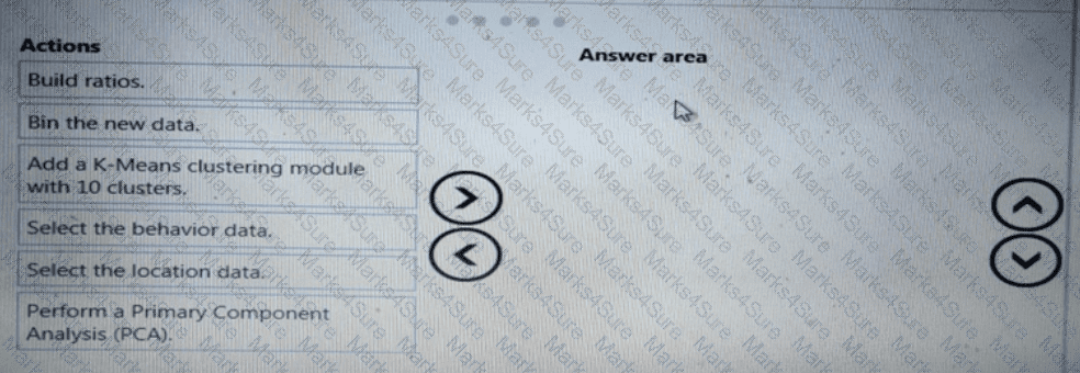 DP-100 Question 34