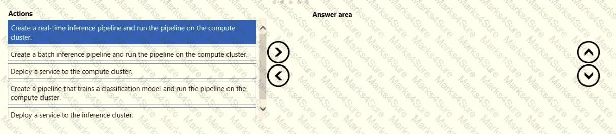DP-100 Question 47