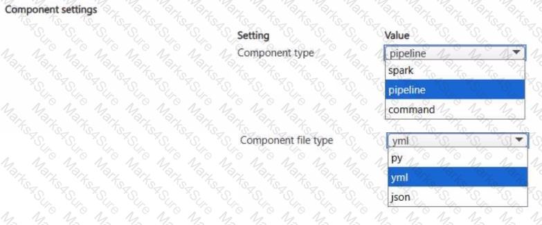 DP-100 Question 50