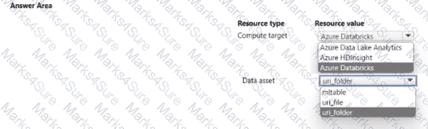 DP-100 Question 6