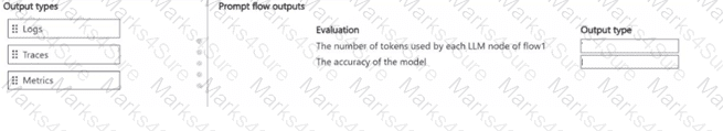DP-100 Question 46