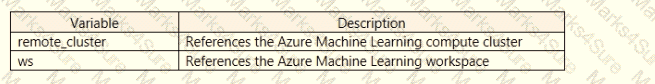DP-100 Question 39