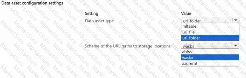 DP-100 Question 23
