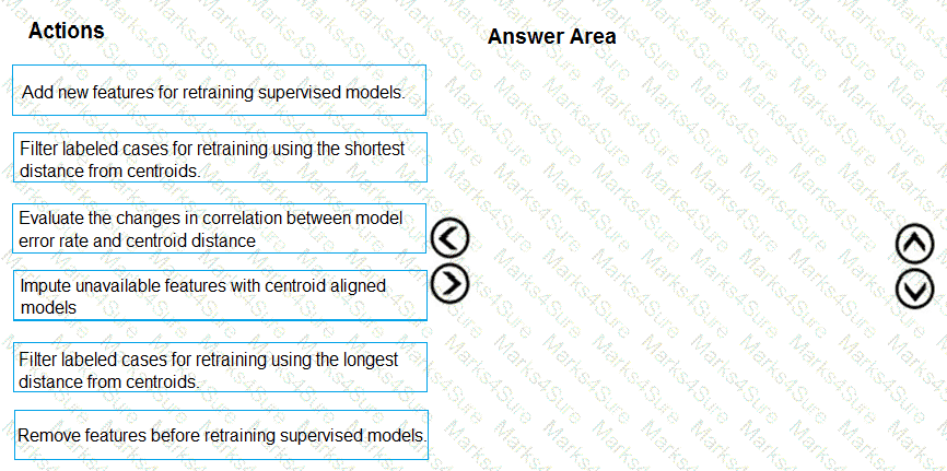 DP-100 Question 61