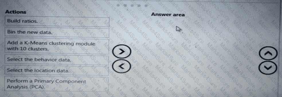 DP-100 Question 64