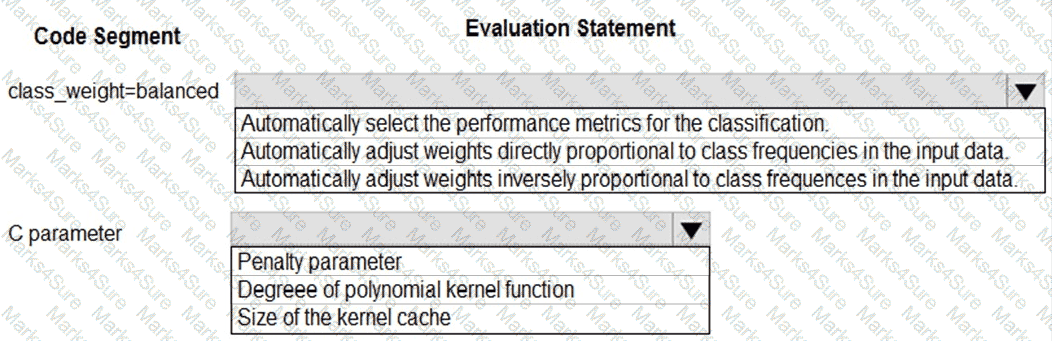 DP-100 Question 46