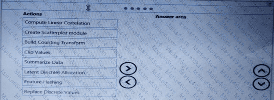 DP-100 Question 65