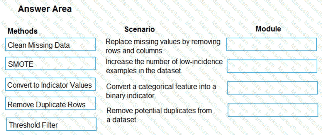 DP-100 Question 5
