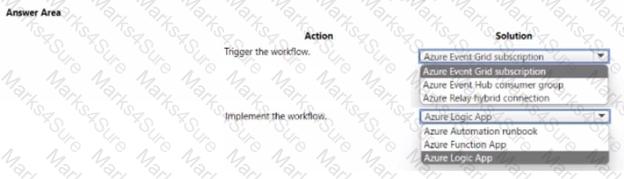 DP-100 Question 10
