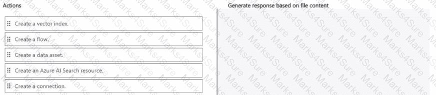 DP-100 Question 33