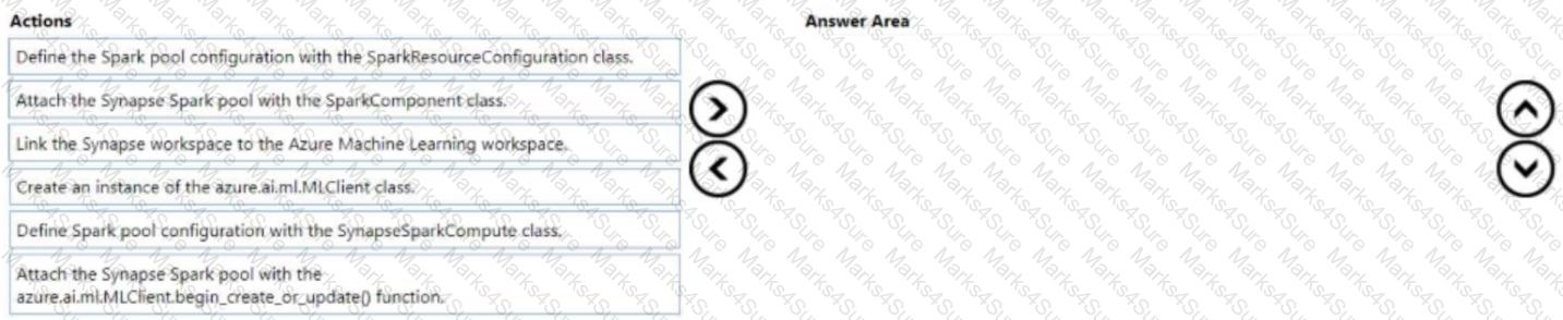 DP-100 Question 8