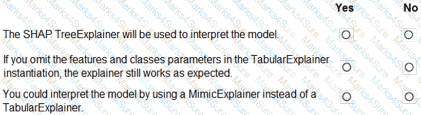 DP-100 Question 48