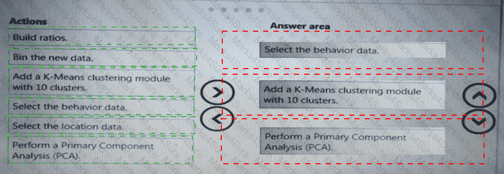 DP-100 Answer 24