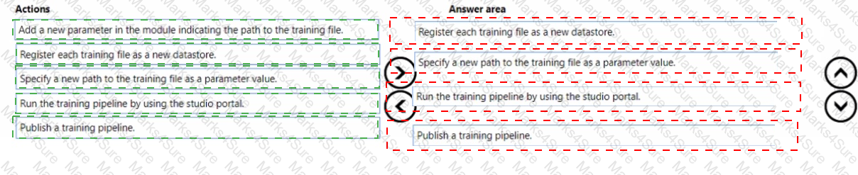 DP-100 Answer 4