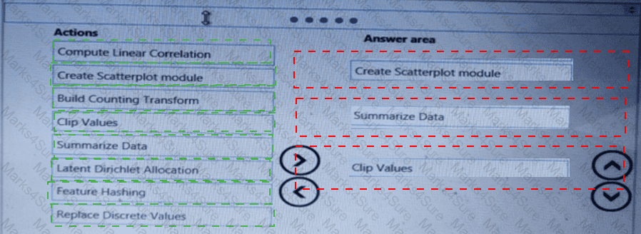DP-100 Answer 65