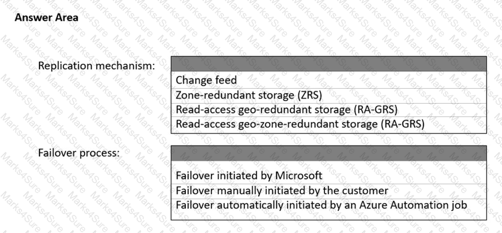 DP-203 Question 29