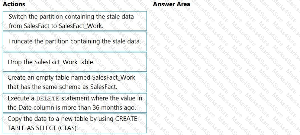 DP-203 Question 37