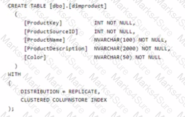 DP-203 Question 5