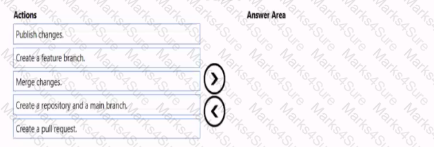 DP-203 Question 8