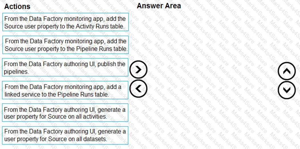 DP-203 Question 31