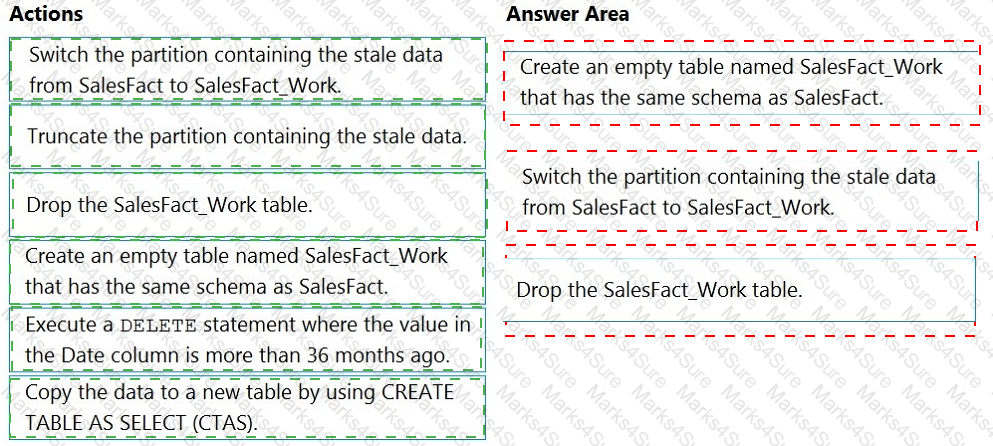 DP-203 Answer 37