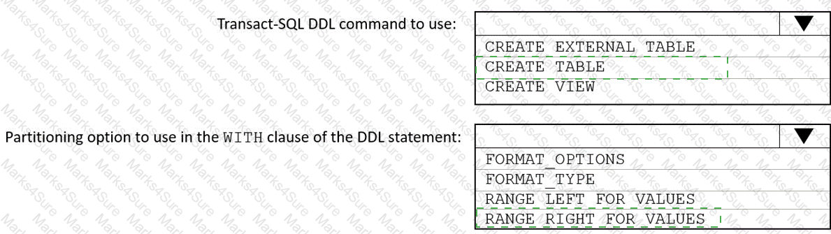 DP-203 Answer 21