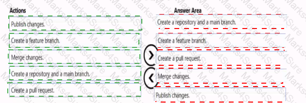 DP-203 Answer 8