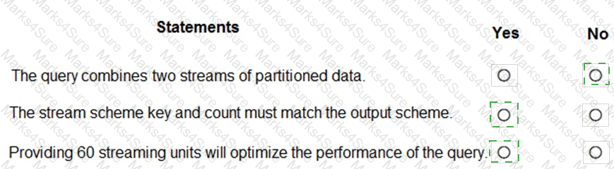 DP-203 Answer 34
