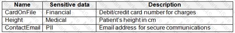 DP-203 Question 43