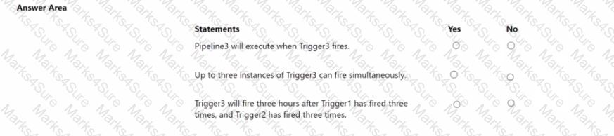 DP-203 Question 16