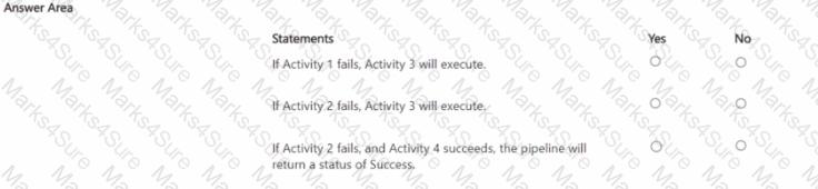 DP-203 Question 10