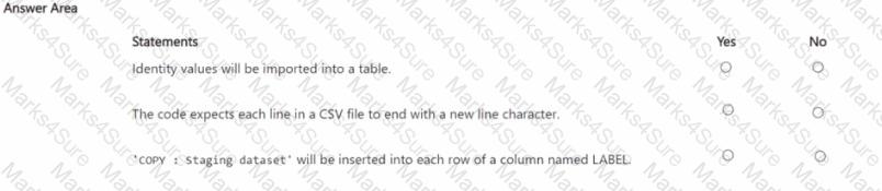 DP-203 Question 5