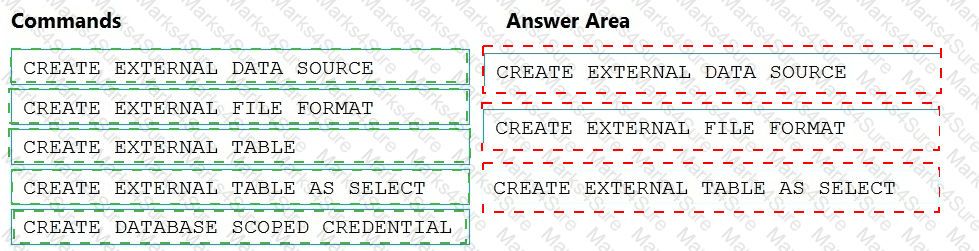 DP-203 Answer 27
