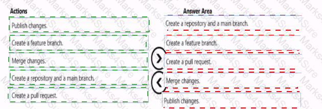 DP-203 Answer 29