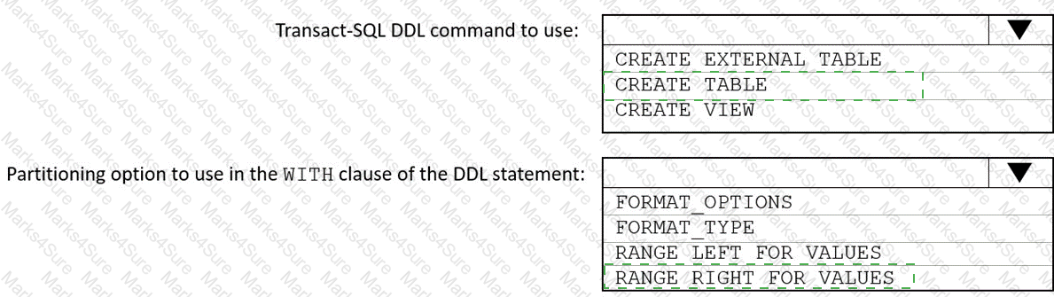DP-203 Answer 28