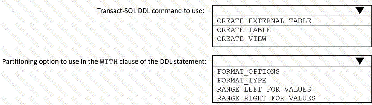 DP-203 Question 28