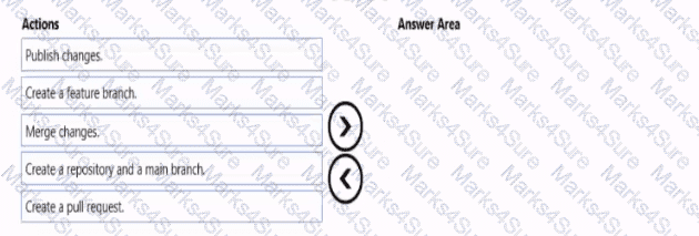 DP-203 Question 29