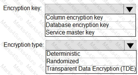 DP-300 Question 24