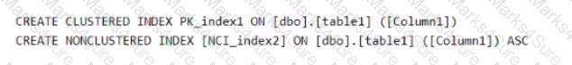 DP-300 Question 13