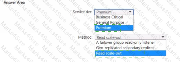 DP-300 Answer 32