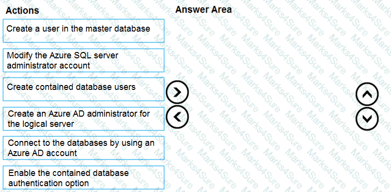 DP-300 Question 31