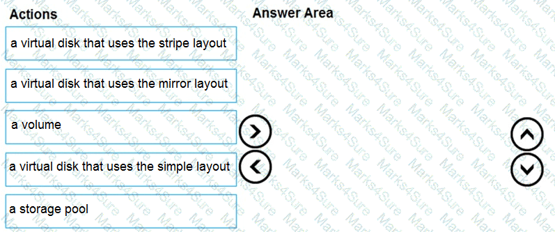 DP-300 Question 20