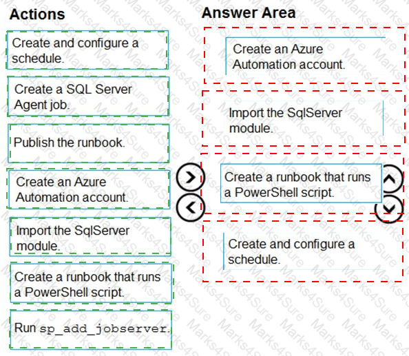 DP-300 Answer 25