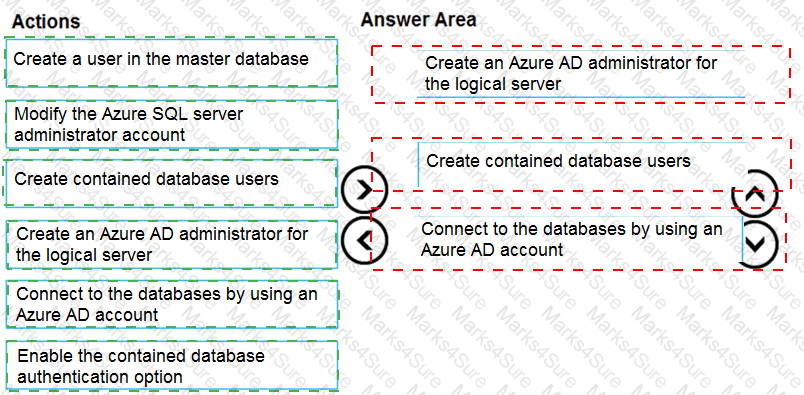 DP-300 Answer 31