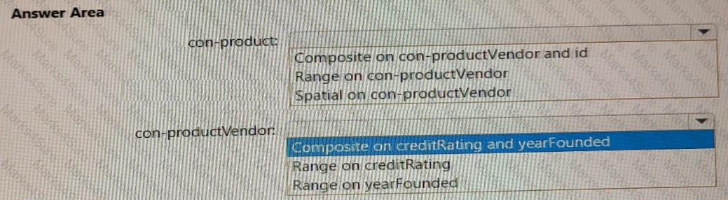 DP-420 Question 15