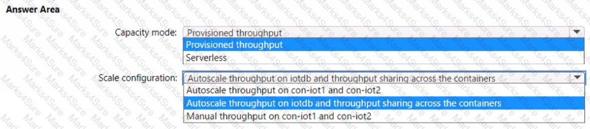 DP-420 Question 2