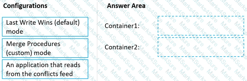 DP-420 Question 4