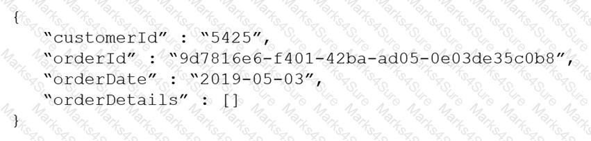 DP-420 Question 20
